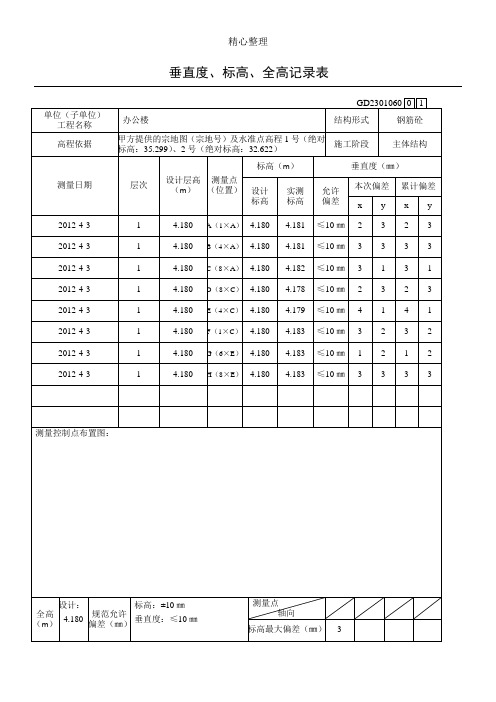 垂直度、标高、全高记录表格模板(填写范例)