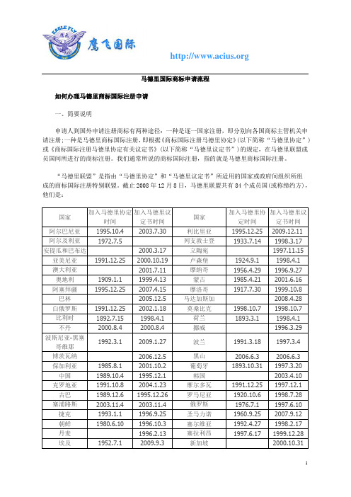 马德里国际商标申请流程