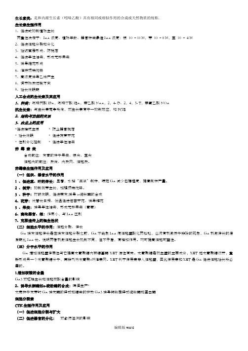 五大植物激素的生理作用及应用