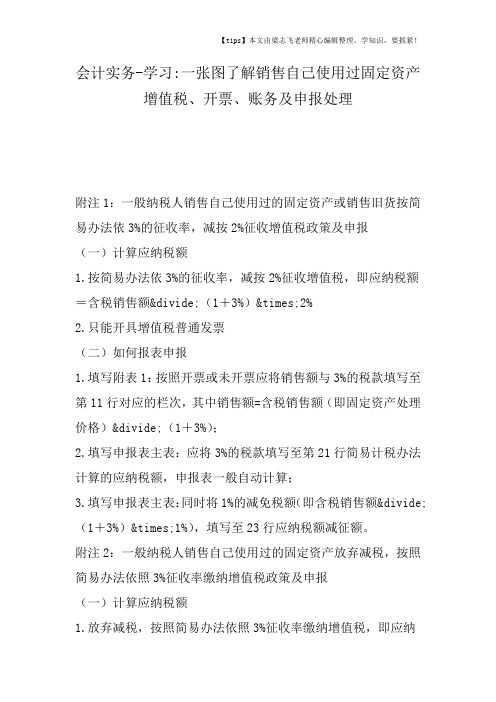 会计干货之学习一张图了解销售自己使用过固定资产增值税、开票、账务及申报处理