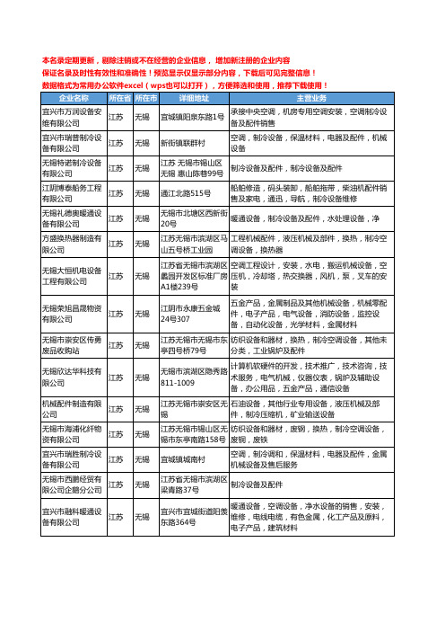 新版江苏省无锡制冷设备及配件工商企业公司商家名录名单联系方式大全44家