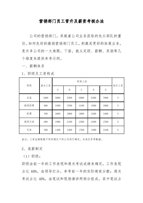 营销部门员工晋升及薪资考核办法