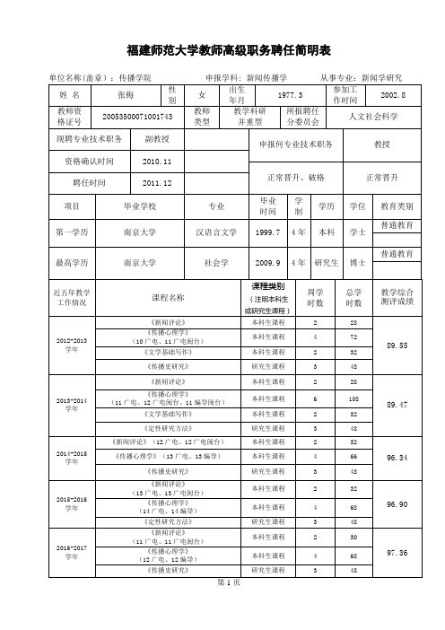 福建师范大学教师高级职务聘任简明表