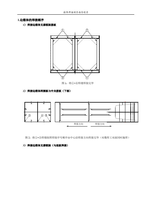 箱体焊接顺序指导程序