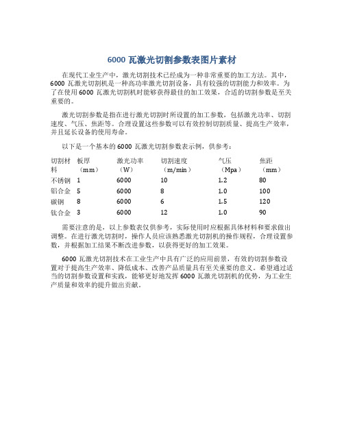 6000瓦激光切割参数表图片素材