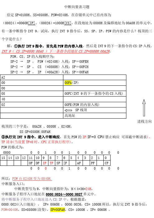 中断向量表习题