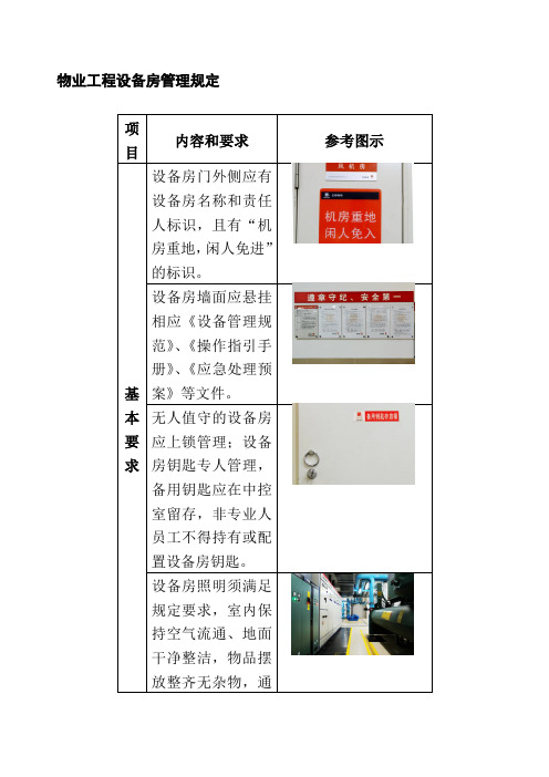 物业工程设备房管理规定