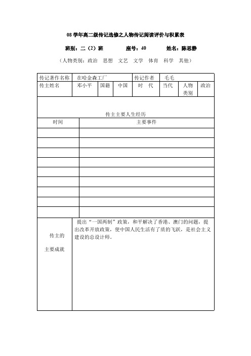 学生作品_人物传记阅读评价与积累表