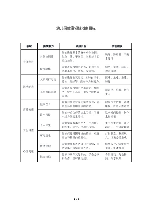 幼儿园健康领域指南目标