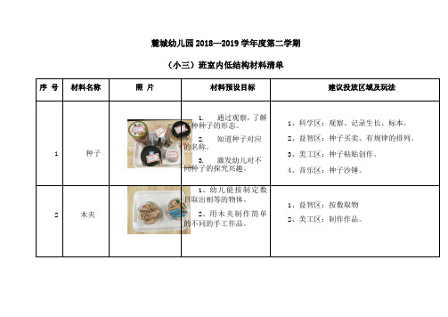 小三班室内低结构材料清单