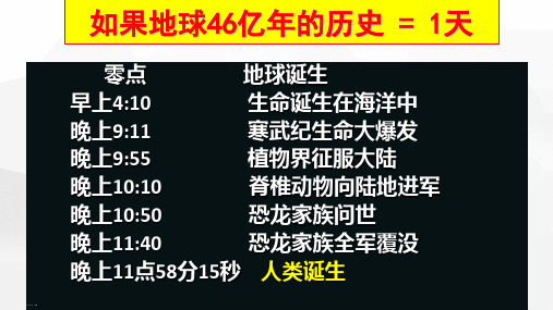 如果把地球历史46亿年压缩成一天(共21张PPT)