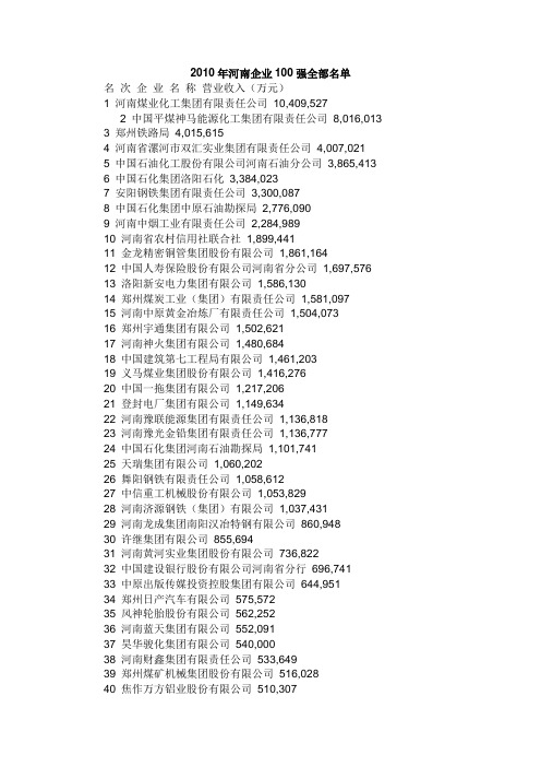 2010年河南企业100强全部名单