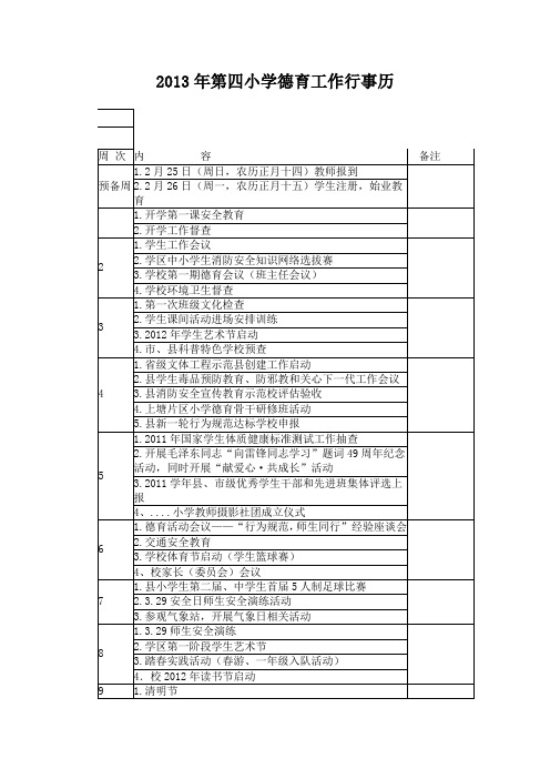 2013年第四小学德育工作行事历