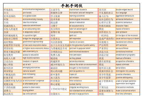 07.(精华)顾家北手把手词伙整理和总结