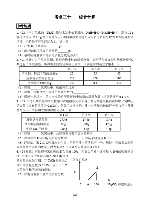 初三化学综合计算(含济南历届考题)