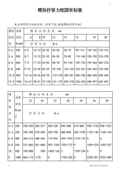 螺栓拧紧力矩国家标准