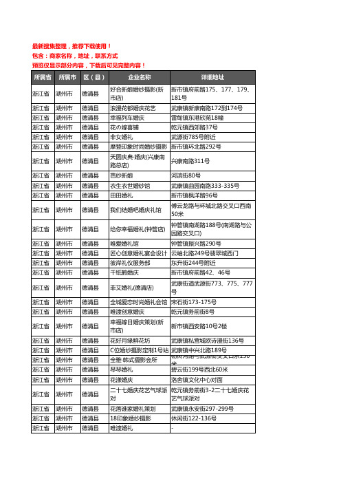 新版浙江省湖州市德清县婚庆公司企业公司商家户名录单联系方式地址大全53家