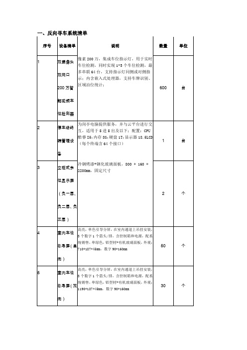 一、反向寻车系统清单