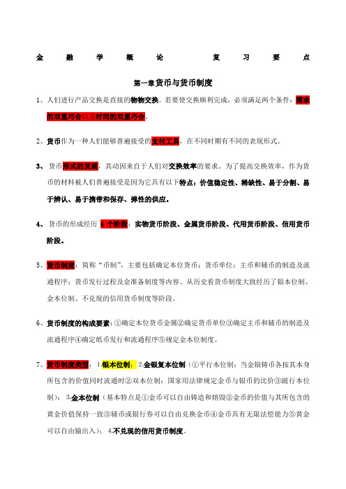 金融学概论 复习要点