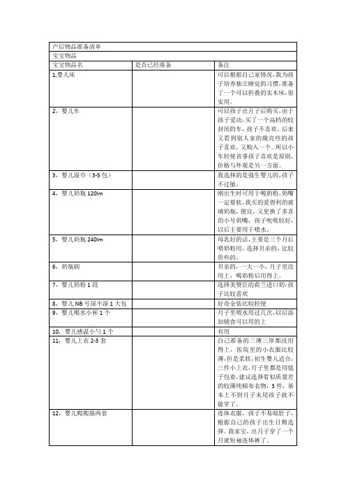 产后物品准备清单