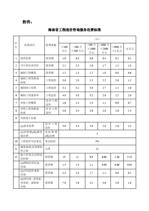 海南省工程造价咨询服务收费标准