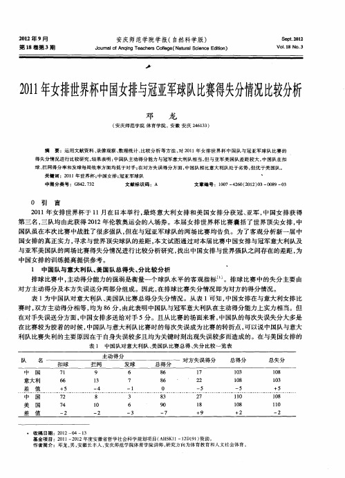 2011年女排世界杯中国女排与冠亚军球队比赛得失分情况比较分析