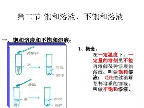 八年级科学饱和溶液和不饱和溶液(201909)