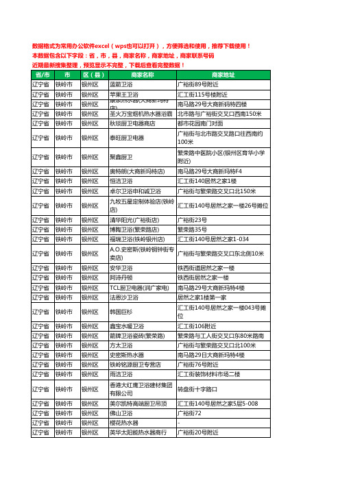 2020新版辽宁省铁岭市银州区卫浴工商企业公司商家名录名单黄页联系电话号码地址大全50家