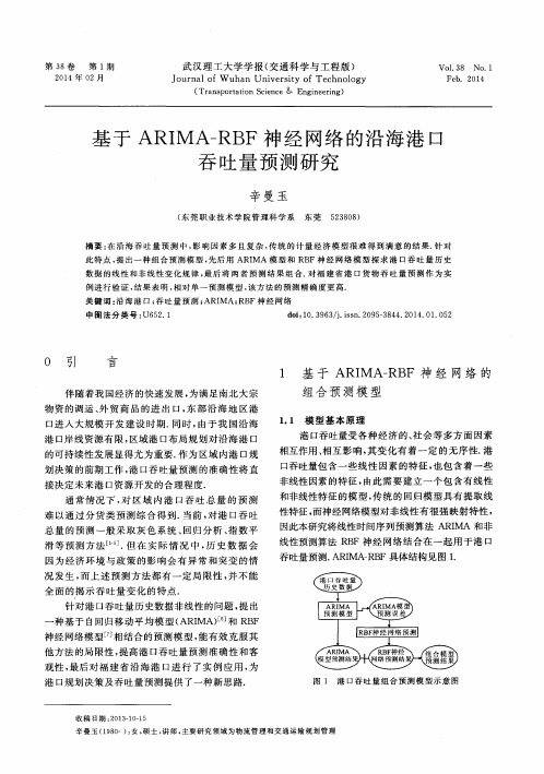 基于ARIMA-RBF神经网络的沿海港口吞吐量预测研究