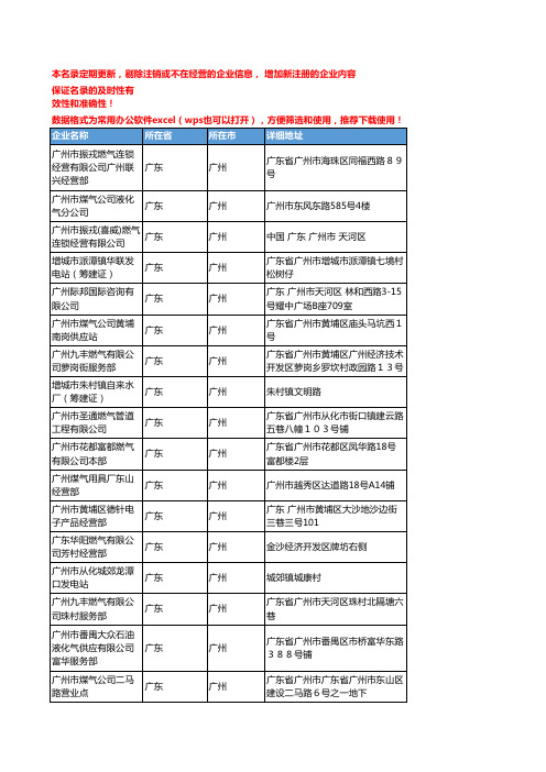 2020新版广东广州煤气企业公司名录名单黄页联系方式大全317家