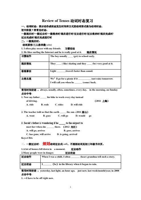 Review of Tenses