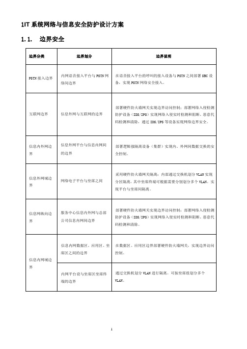 IT系统网络与信息安全防护设计方案