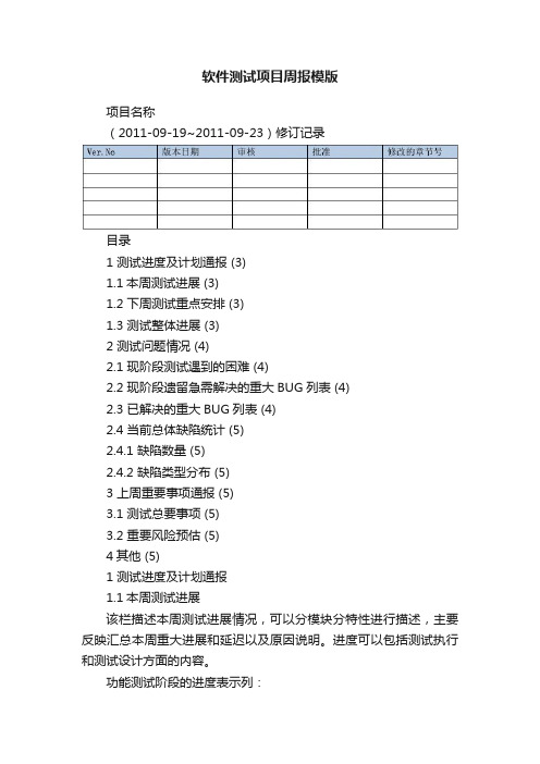 软件测试项目周报模版