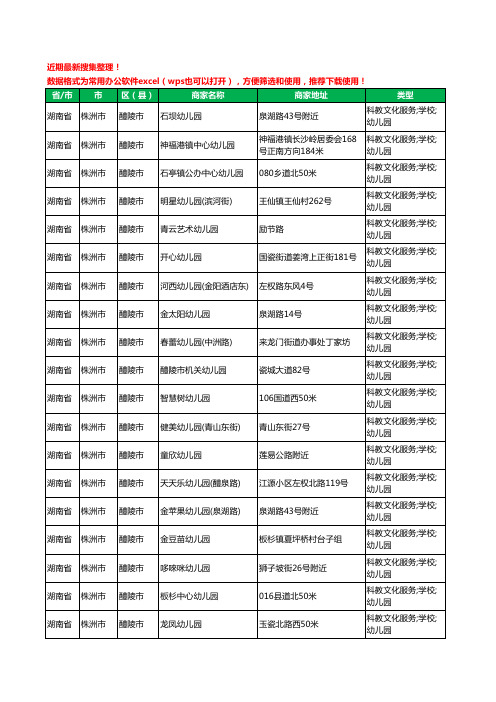 2020新版湖南省株洲市醴陵市幼儿园工商企业公司商家名录名单黄页联系方式电话大全170家