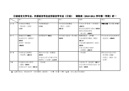 日语语言文学专业外国语言学及应用语言学专业(日语) 课程表(.