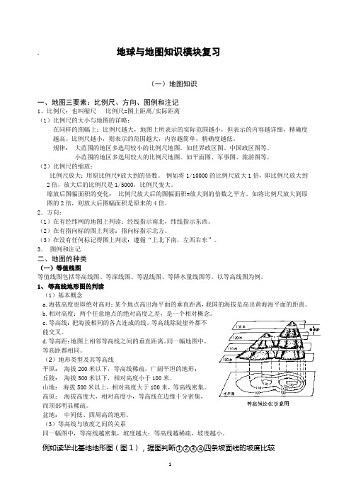 地球与地图知识点