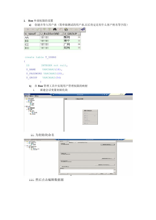 Biee11g权限设置