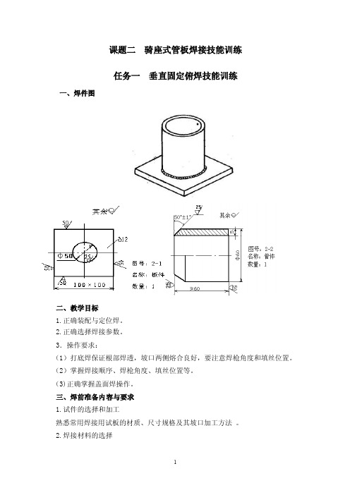 骑座式管——精选推荐