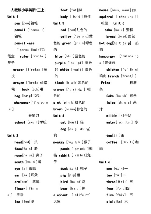 人教版PEP小学英语·(三年级起点)单词表(带音标)