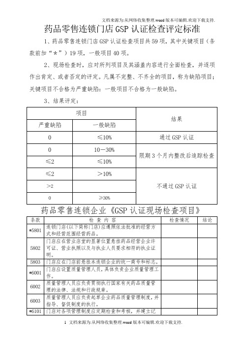 药品零售连锁门店GSP认证检查评定标准