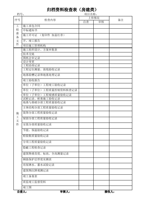 归档资料检查表