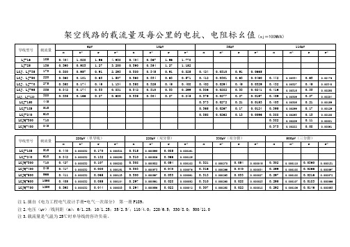 架空及电缆线路每公里的电抗值