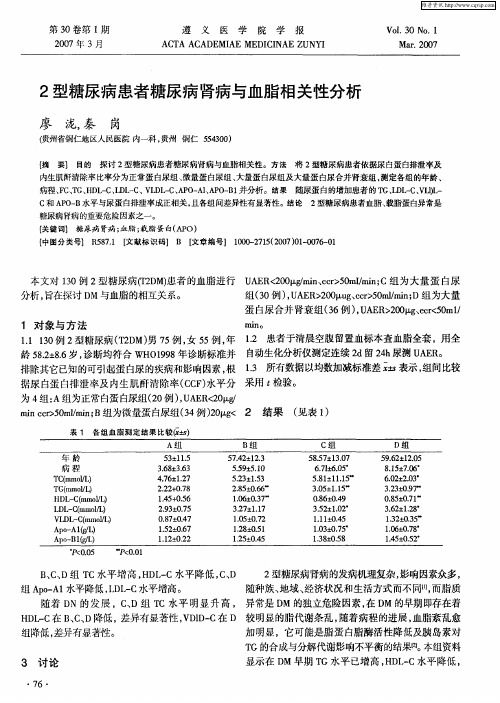 2型糖尿病患者糖尿病肾病与血脂相关性分析