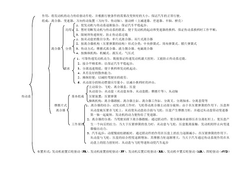 汽车底盘复习大纲分析解析