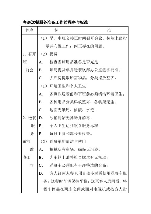 客房送餐服务准备工作的程序与标准