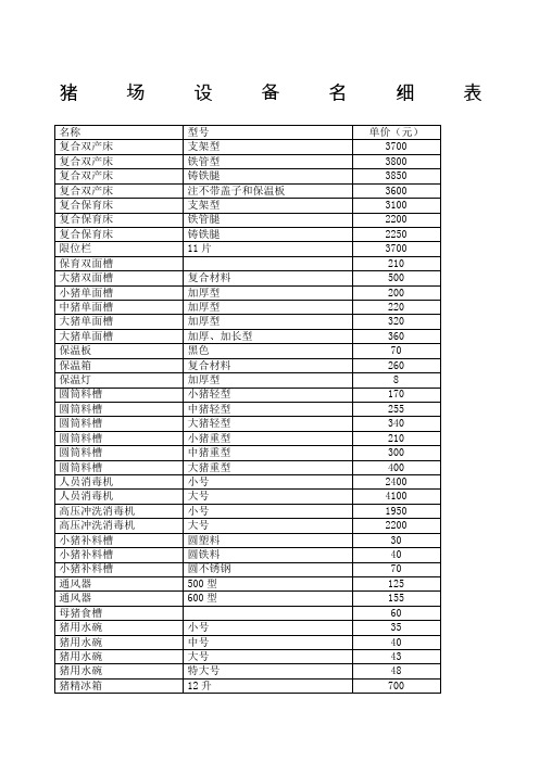 猪场设备名细表