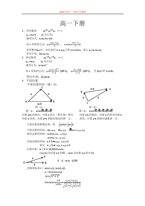 职业高中数学笔记总结(完整资料)