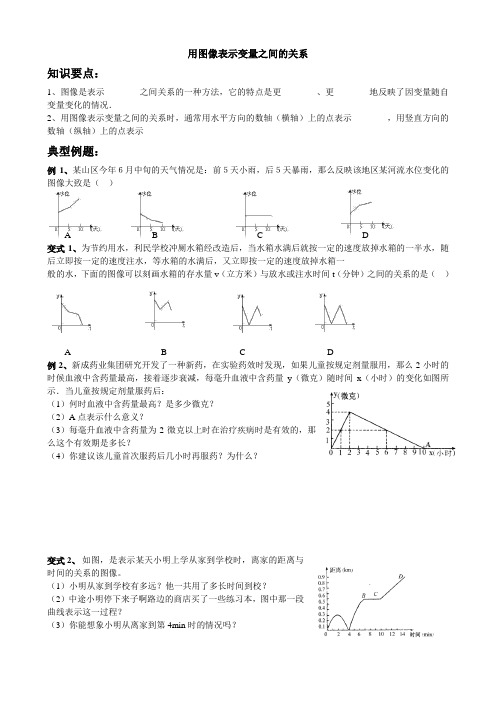 用图像表示变量之间的关系