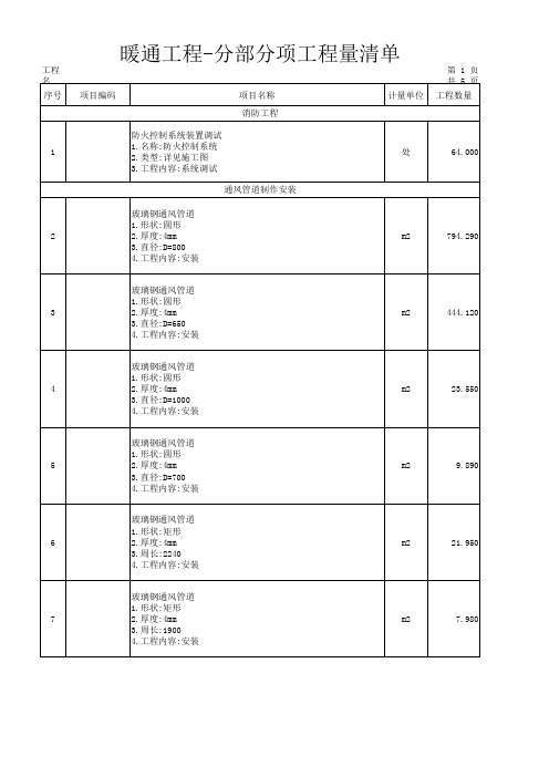 暖通工程-分部分项工程量清单