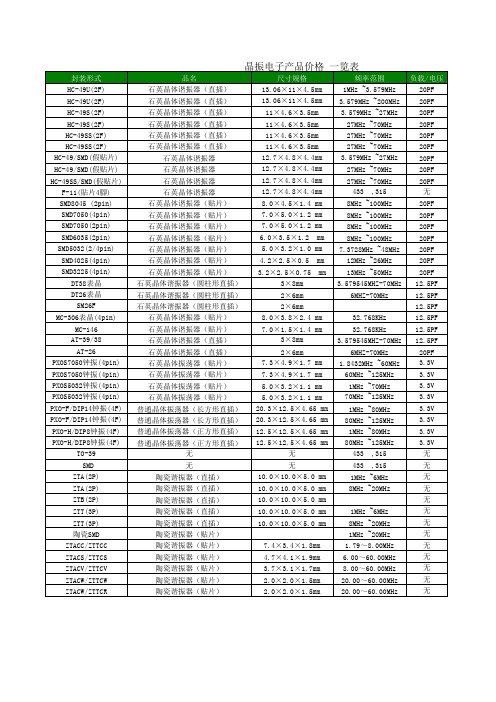 晶振产品参数参照表10.10.27